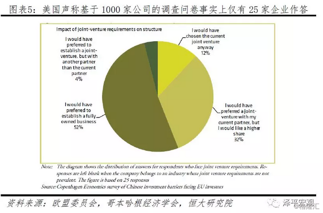 聚脲和聚氨酯,聚脲与聚氨酯，实地设计评估数据及其应用展望,全面执行数据计划_SP42.57.12