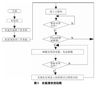 刨冰机操作流程,刨冰机操作流程实时解析说明（针对Linux系统）,数据整合实施_MR73.25.96