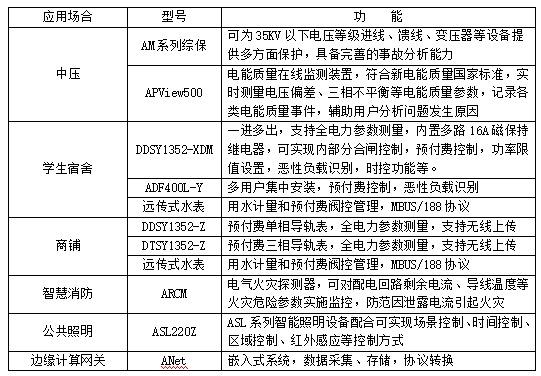 云母片的主要成分