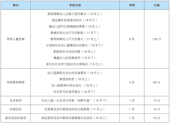 包装机与钼粉的价格区别