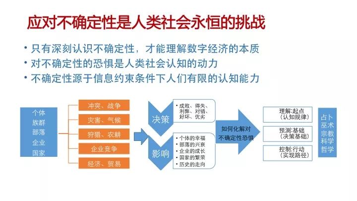 疾风幻影 第5页