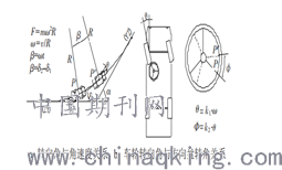 电动针阀