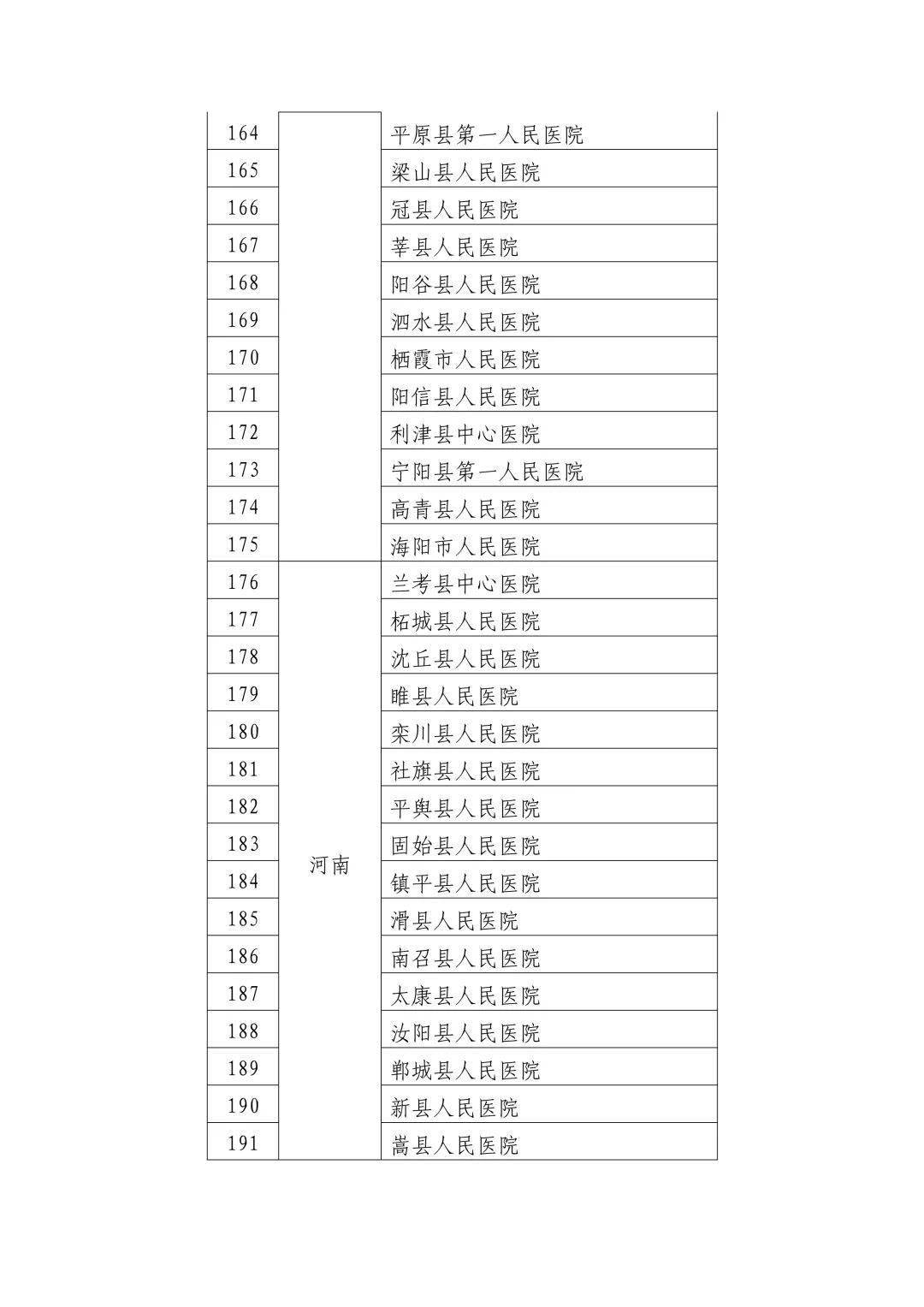 成都男科医院排名,成都男科医院排名及正确解答定义，探究医疗服务的专业性与信誉度,决策资料解析说明_户版50.11.91