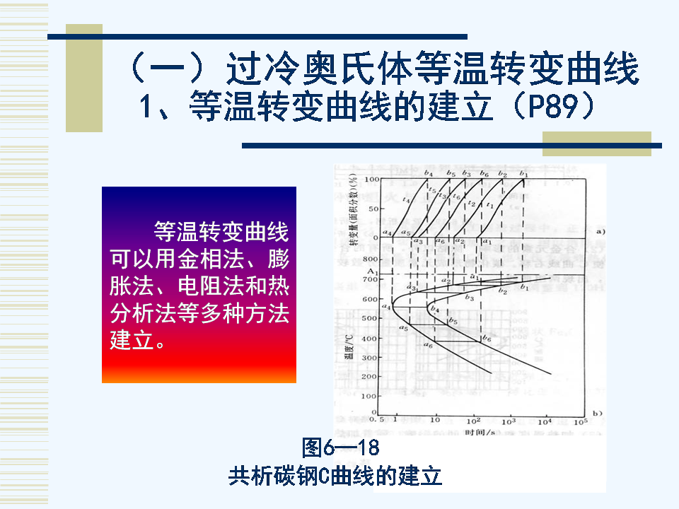 铸件的热处置过程,铸件热处理过程实践解析说明——以退版参数67.19.81为例,实地解析说明_轻量版73.34.52