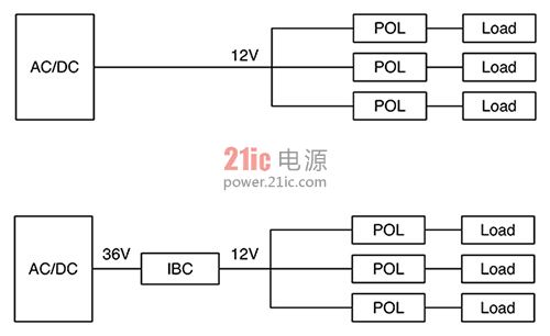 飞机电源系统介绍,飞机电源系统介绍与高效性实施计划解析,实证分析解析说明_iShop45.24.79