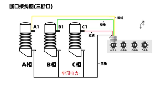 第281页