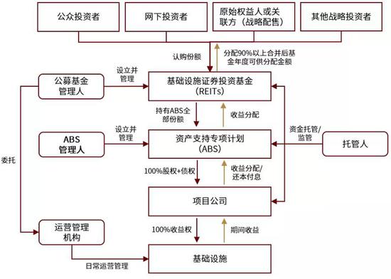 破碎设备哪种好