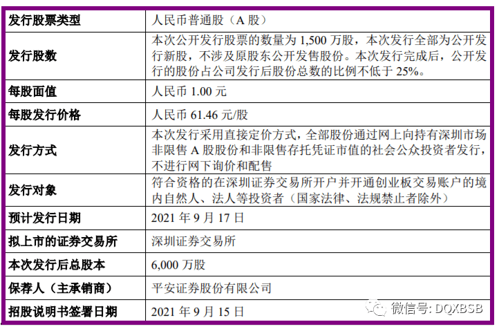 反光材料生产工艺流程