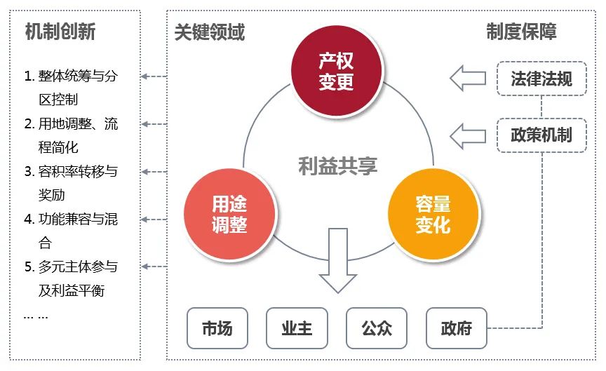 电光材料