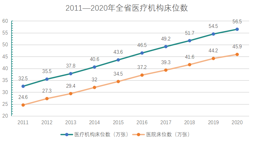 哪家医院妇科最好排名