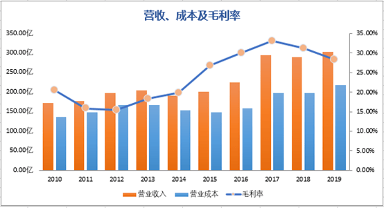 农机咨询服务中心