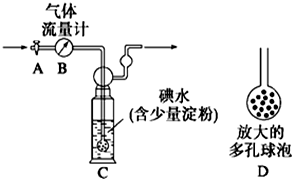 化油器材质