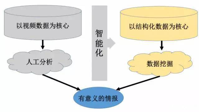 电动摇篮可以用多久