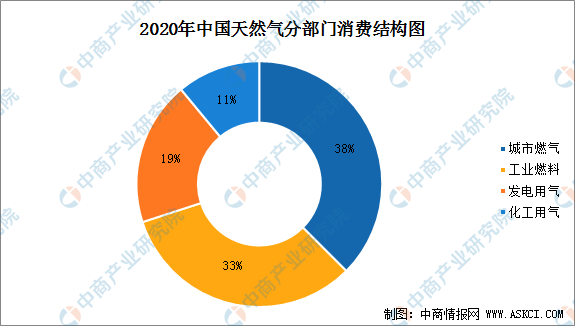 直播经济对社会的影响