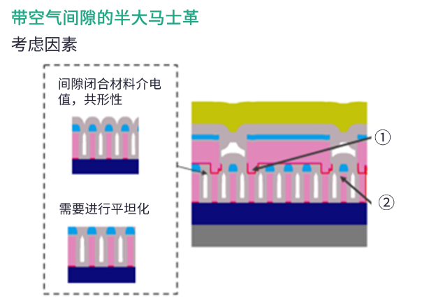 卷染机工艺参数