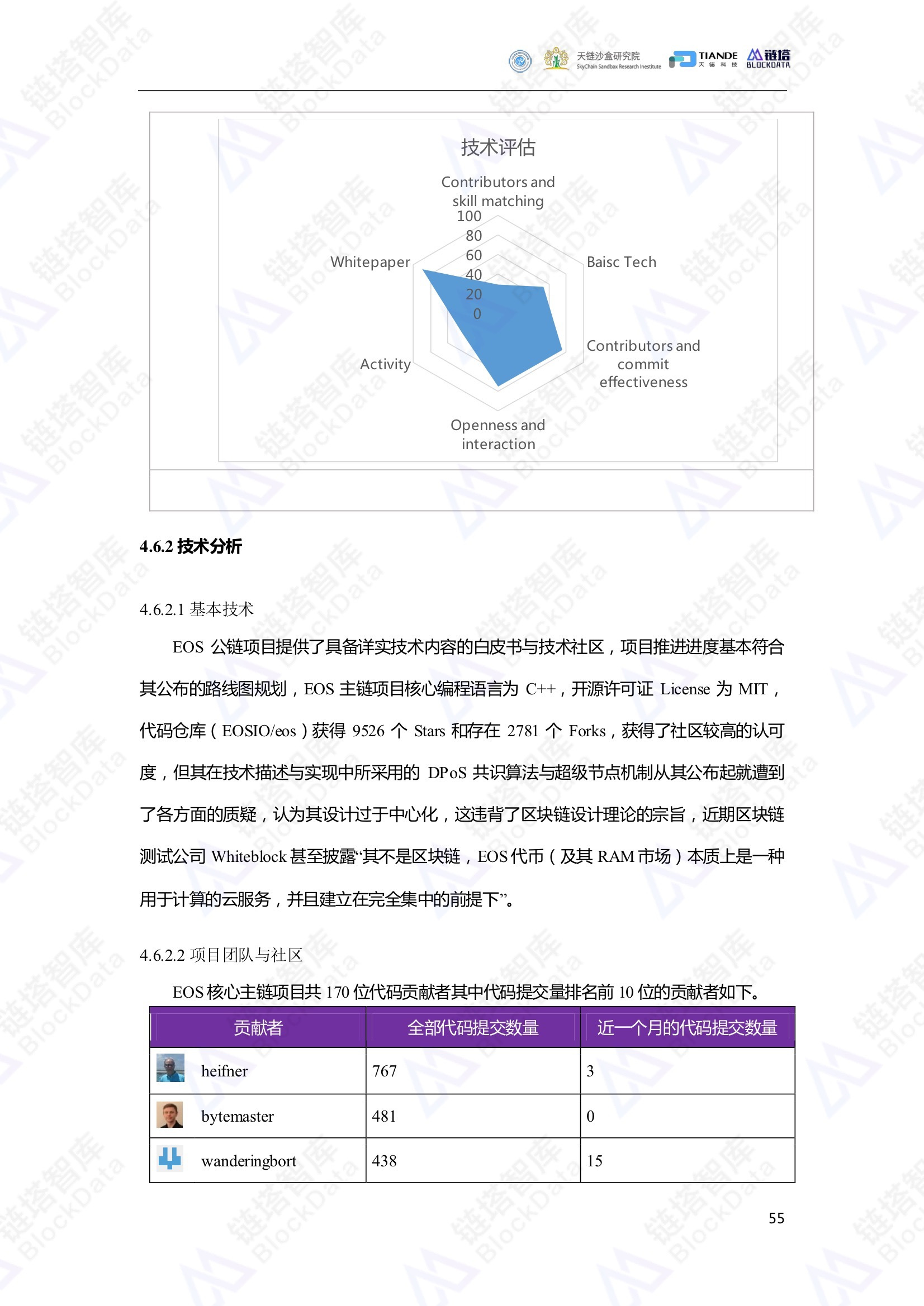 皮带油使用方法