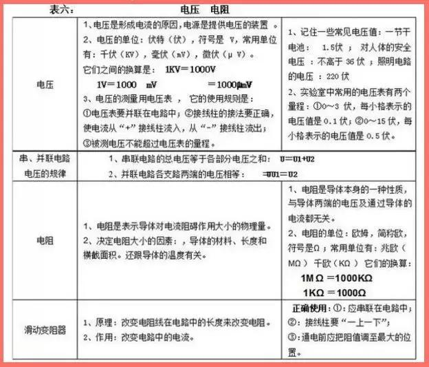 光盘物理销毁