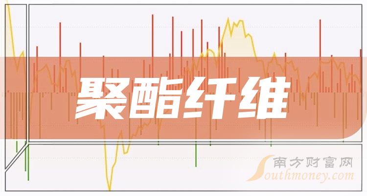 聚酯纤维龙头上市公司