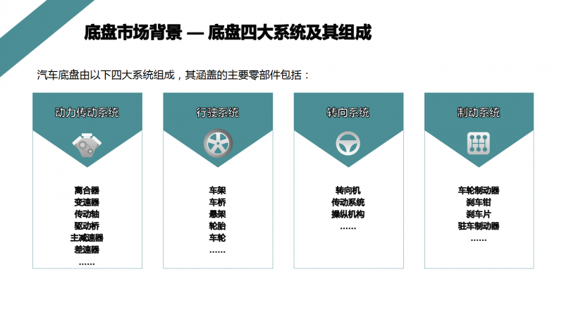 叶面肥生产工艺生产技术