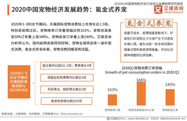 直播经济发展趋势