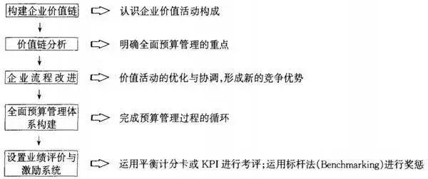 收旧钟表,收旧钟表，从旧时光到现代价值的转变与实效性计划设计,实践策略实施解析_The93.73.42