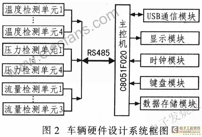 震动开关的原理