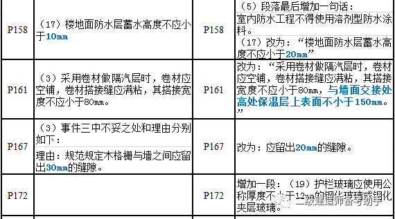 玩具材料是什么