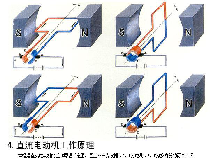 玩具厂电机好学吗?