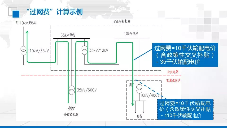 加香机使用说明书,加香机使用说明书及综合研究解释定义,可靠数据评估_GM版54.51.92