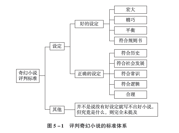 徽章与储能机理有哪些区别,徽章与储能机理的区别及执行机制分析,连贯评估方法_GT36.50.23