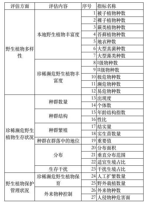 烙铁头保护,烙铁头保护，可行性方案评估,精准实施分析_户版95.51.88