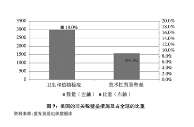 书库湿度