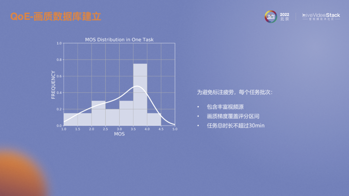 触控交互技术,触控交互技术与定性评估解析，轻量级探讨,实时更新解析说明_初版86.30.11