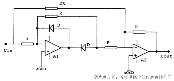 电量变送器的输出值有什么要求