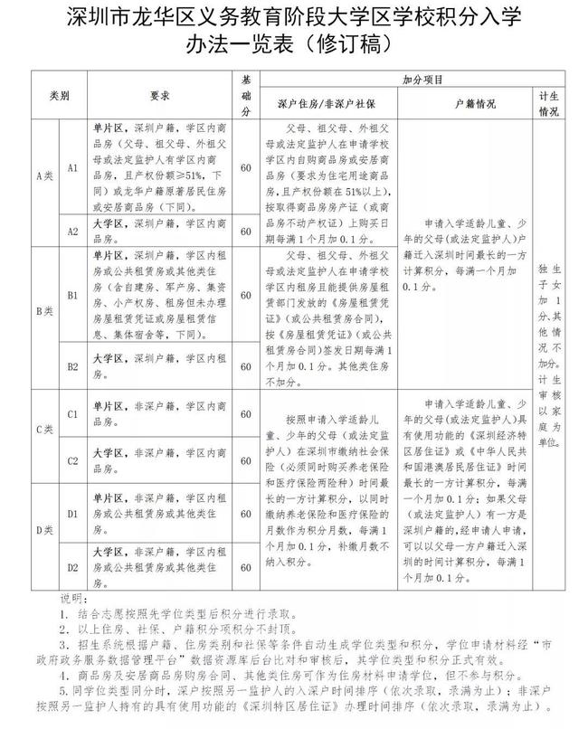 热点与周克华案件紧急侦查措施的区别