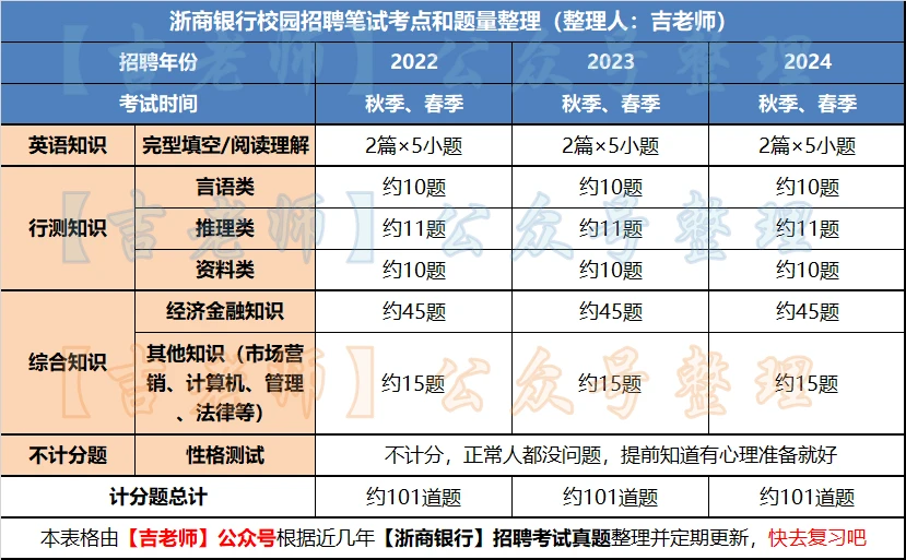 2025年黄大仙开奖结果和资料