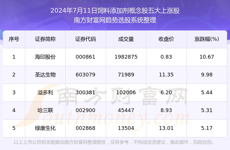 2025澳门特料码高手论坛