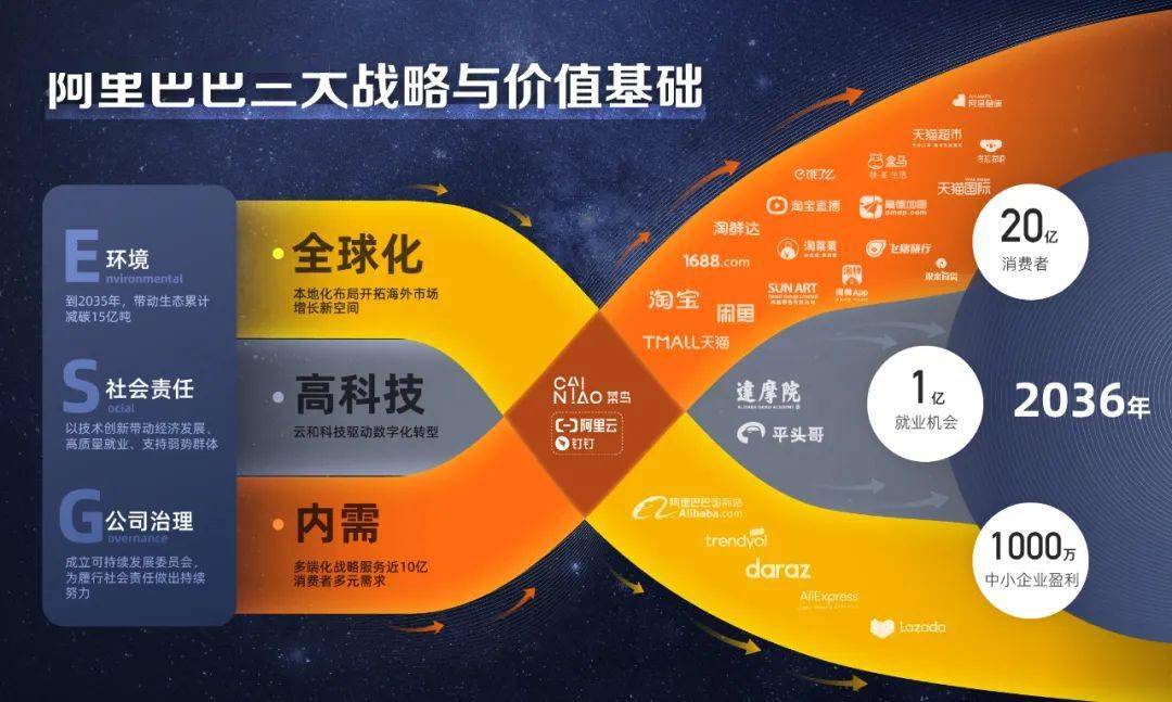 2025澳门挂牌资料