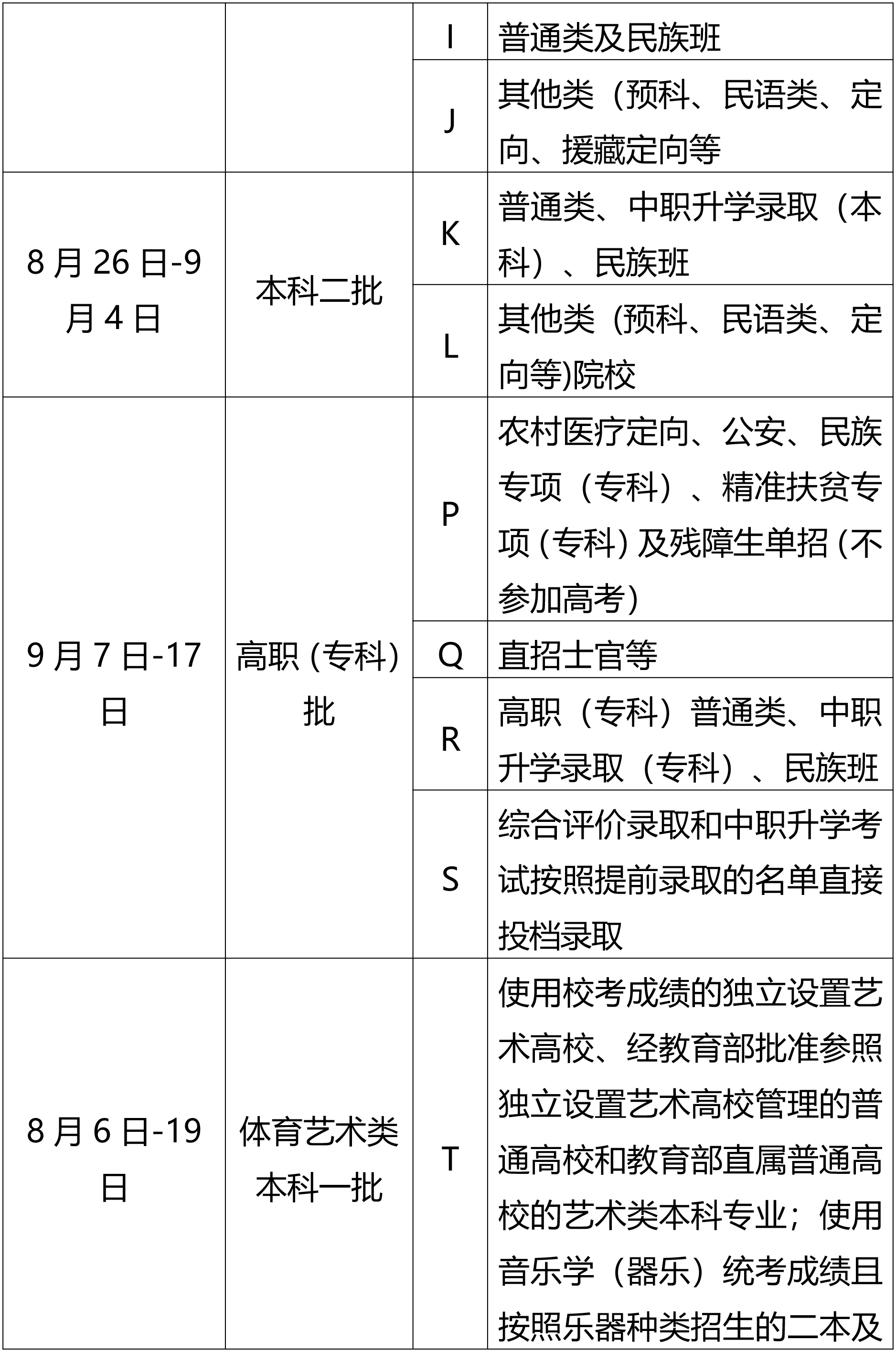 新澳门今晚开奖结果开奖记录查询