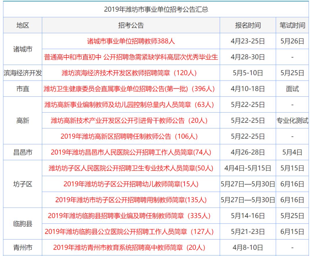 香港正版资料二四六最新版本