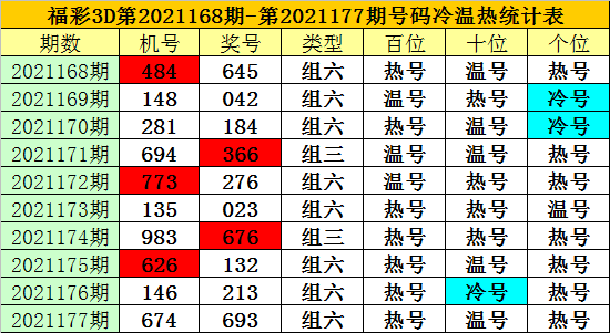 香港开彩开奖号码八百图库,香港开彩开奖号码八百图库，预测、解答、解释、定义与Galaxy的探索,稳定性策略解析_运动版17.48.28