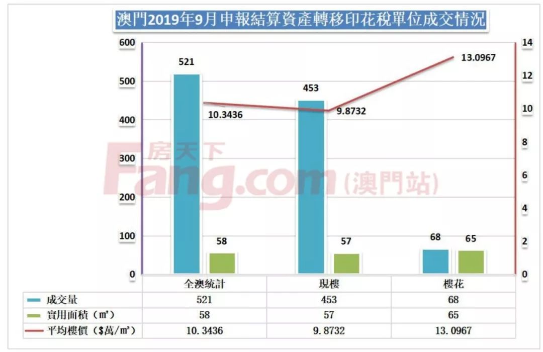 奥门2024年今晚开奖号码