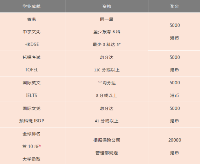 藏宝阁香港正版资料免费2025