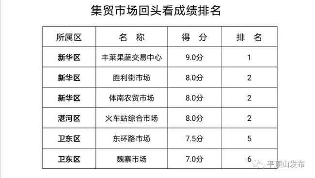 香巷二四六开奖结果八百图库