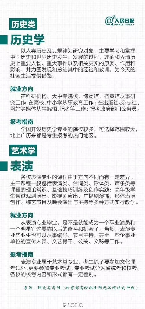 澳新保险考试如何报名的