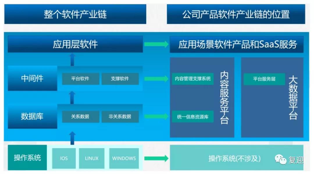 2025新澳门资料大全