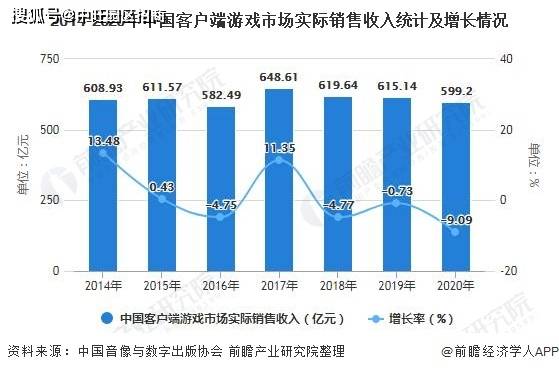 2021年澳门六开奖结果记录