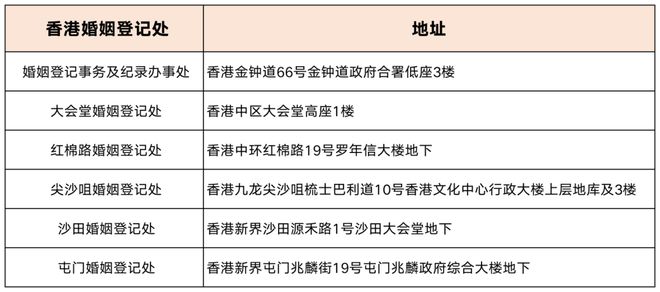 澳门正版资料免费公开传真