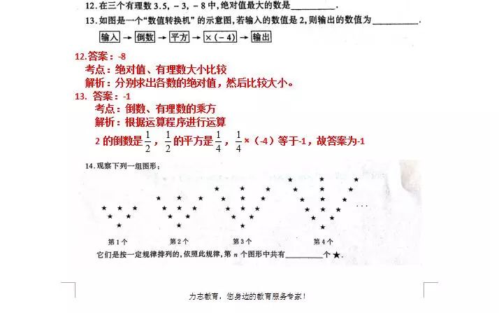 一码一肖一特一中菠