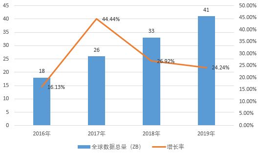 免费香港资料大全2025年